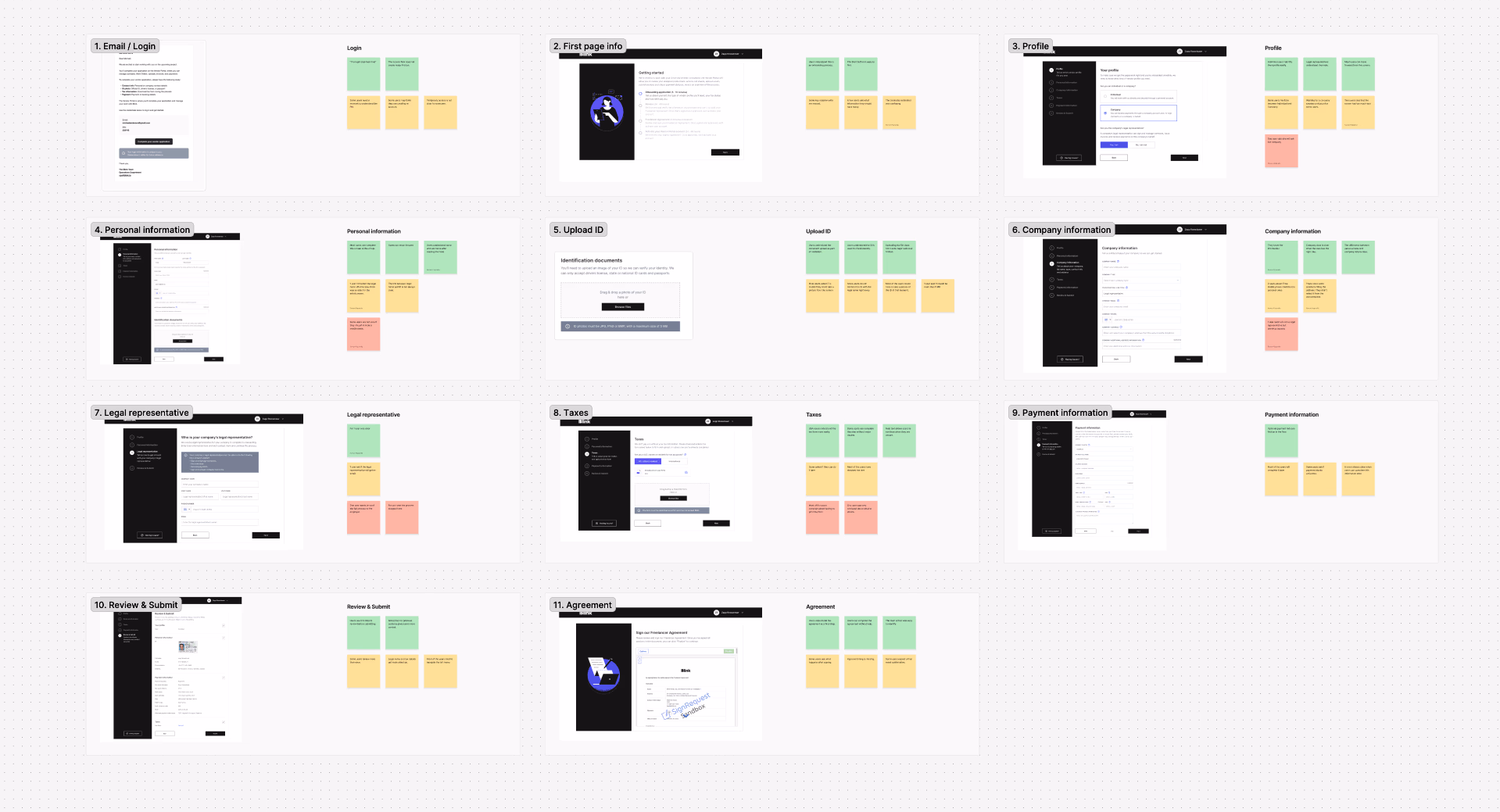 Internal feedback used to prioritize the workflow gaps causing the most operational friction.